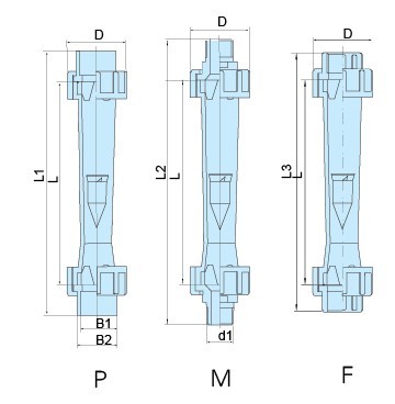 Z-5615、Z-5620、Z-5625、Z-5632、Z-5650聚砜塑料管浮子流量計