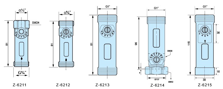 Z-6211、Z-6212、Z-6213、Z-6214、Z-6215水平流量計