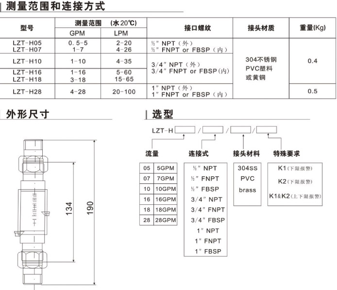 LZT-H05、LZT-H07、LZT-H10、LZT-H16、LZT-H18、LZT-H28上下限水平流量計