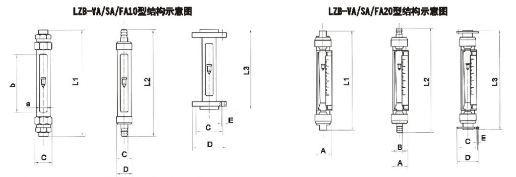 SA20S-15、SA20S-15F、SA20S-25、SA20-25F、SA20S-40、SA20-40F、SA20S-50、SA20-50F軟管連接玻璃轉子流量計