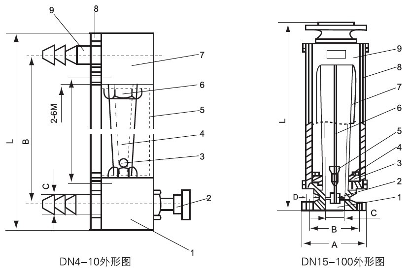 LZB-4、LZB-6、LZB-10、LZB-15
F、LZB-25F、LZB-40 F、LZB-50(F、LZB-8080F、LZB-100@F